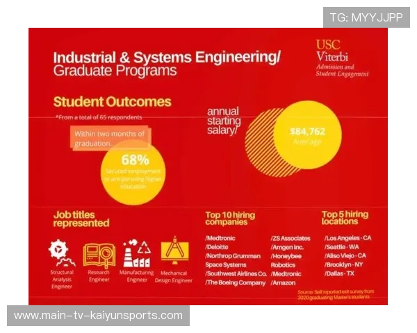 赛事复盘:关键团战决策流程与执行失误剖析,关键团战460 赛事复盘:关键团战决策流程与执行失误剖析,关键团战460