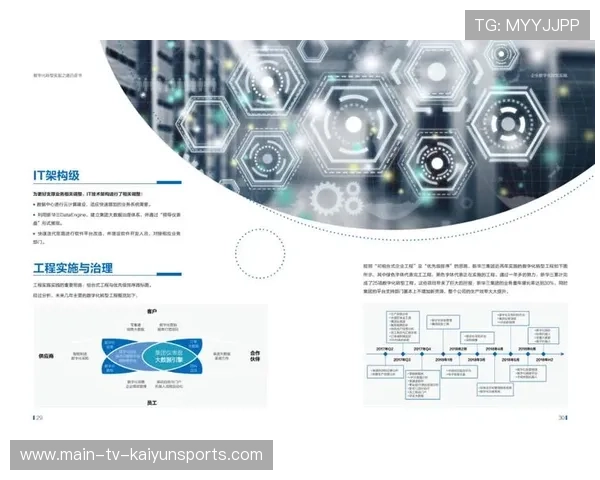 数字化转型如何重塑中小型体育俱乐部 数字化转型如何重塑中小型体育俱乐部