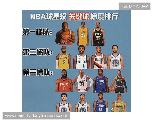 职业比赛中的阵容搭配技巧